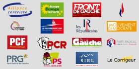 partis politique français 2017